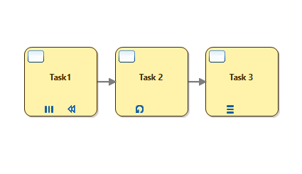  Améliorations BPMN