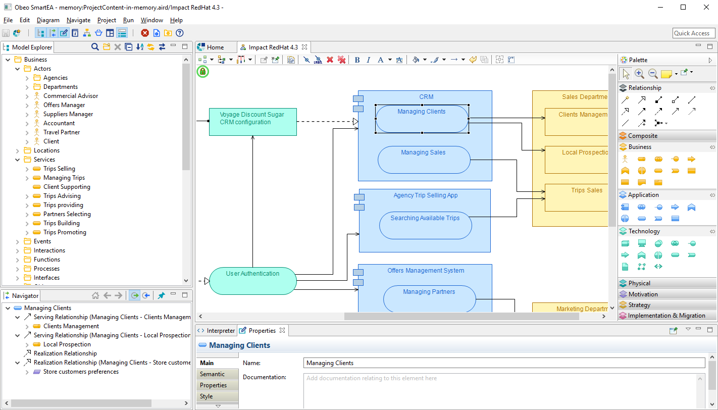 Graphical modeling workbench