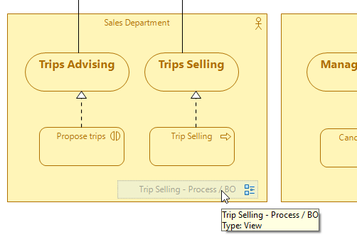 Diagrams shortucuts