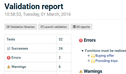 Architecture validation