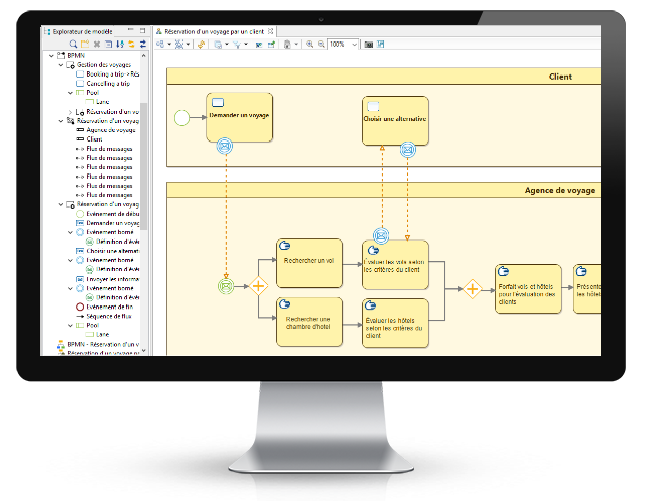 Outil de modélisation de processus